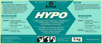 Hypo Sodium Thiosulphate